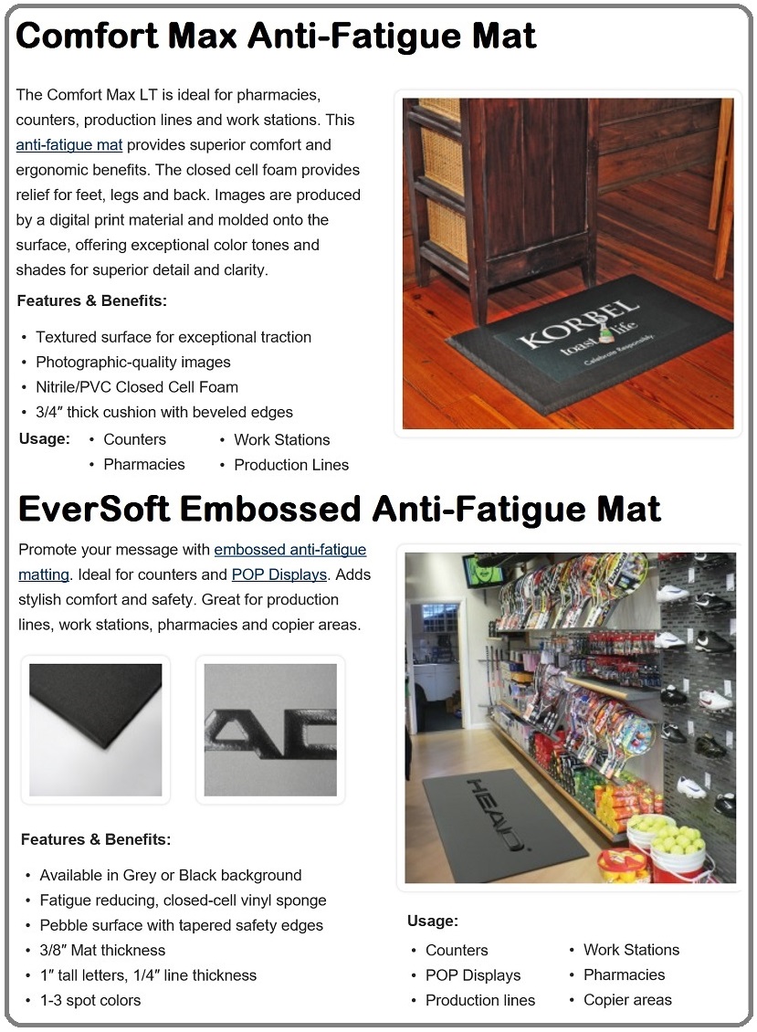 Anti Fatigue Floor Mats